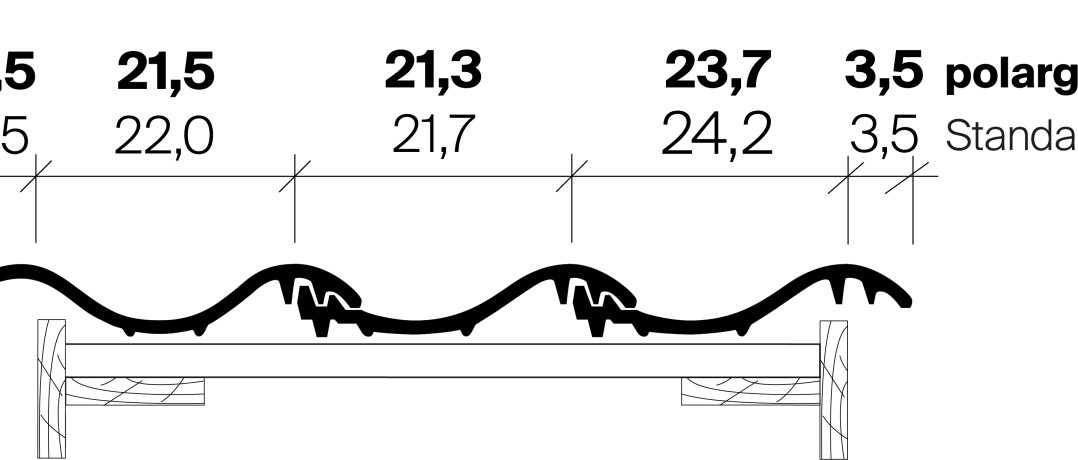 Doppelwulst_Z5_102026